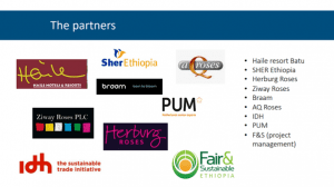 batu, Ziway / Batu waterhyacint proefproject