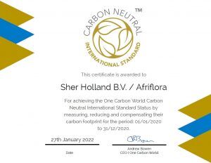 carbon footprinting, Carbon Footprinting