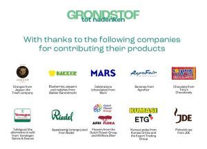 food for thought, Food for thought – The crucial role of international sustainable trade in the Netherlands